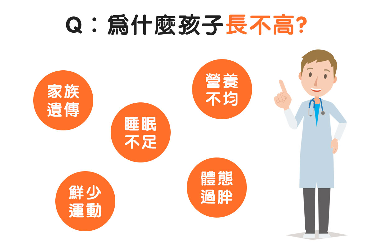 為什麼孩子長不高