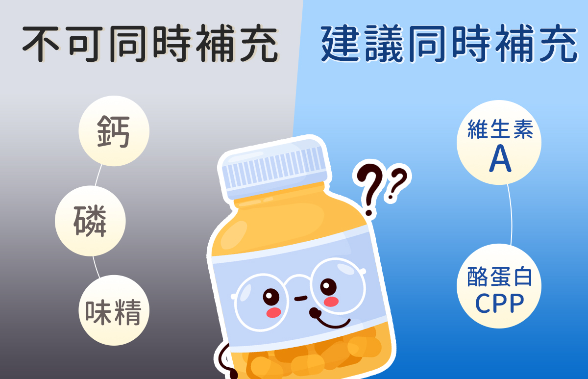 Zn鋅幫助吸收