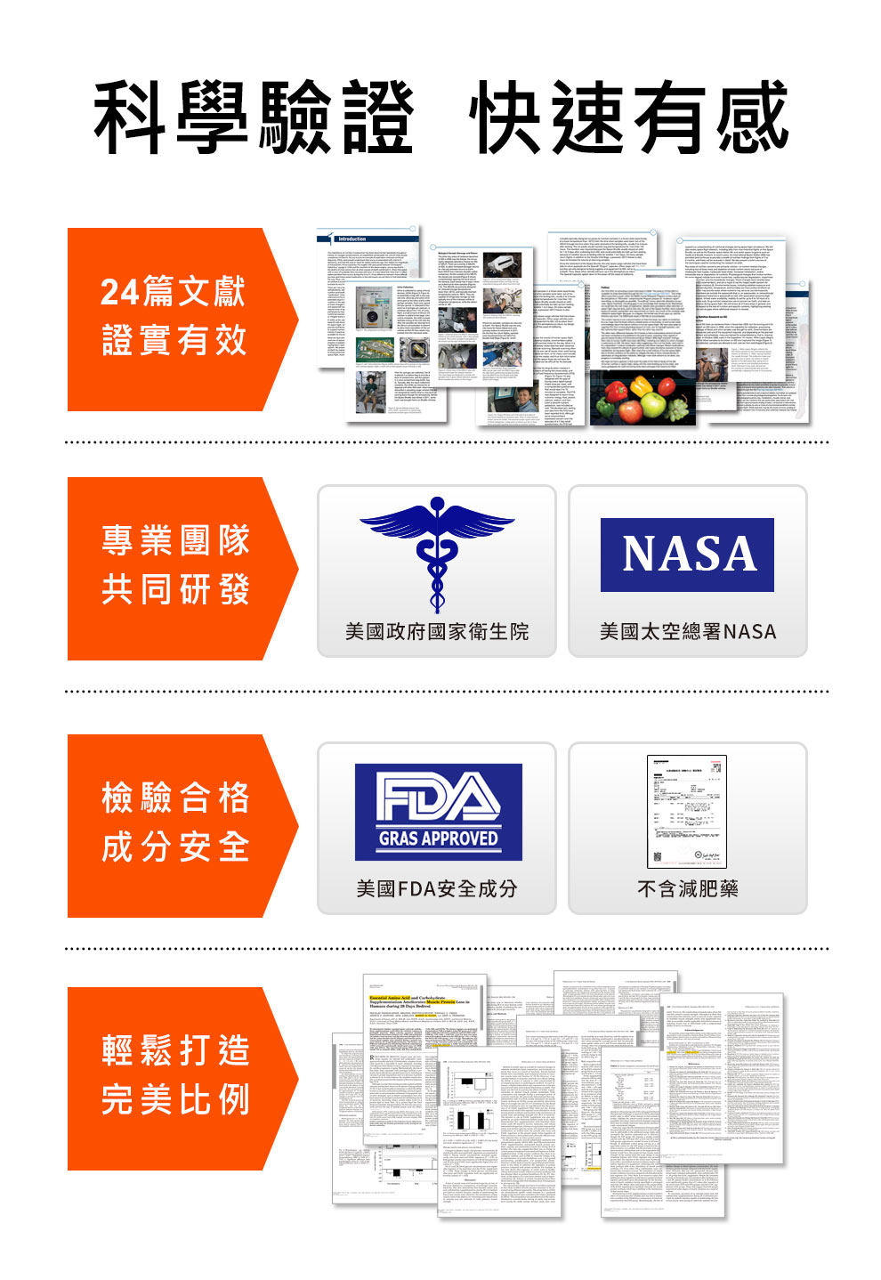 美國NASA太空人指定使用避免肌肉流失