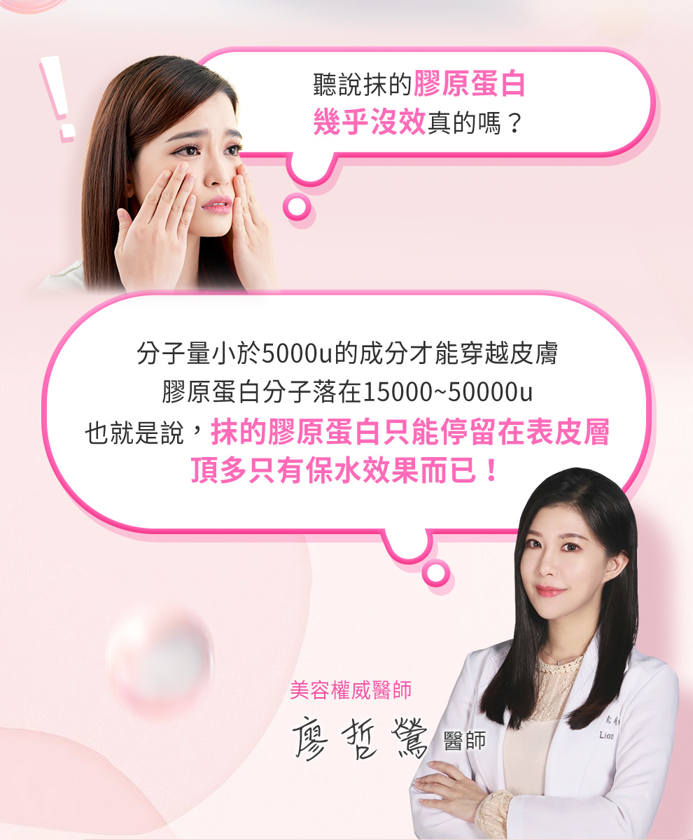 抹的膠原蛋白分子太大沒有效果
