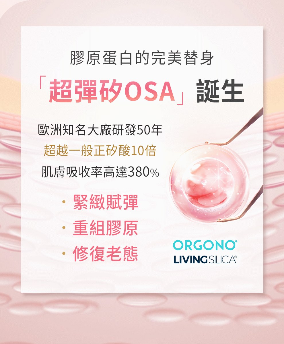 正矽酸OSA 吸收率高達380%，可以製造膠原蛋白、修復肌膚、改善老化