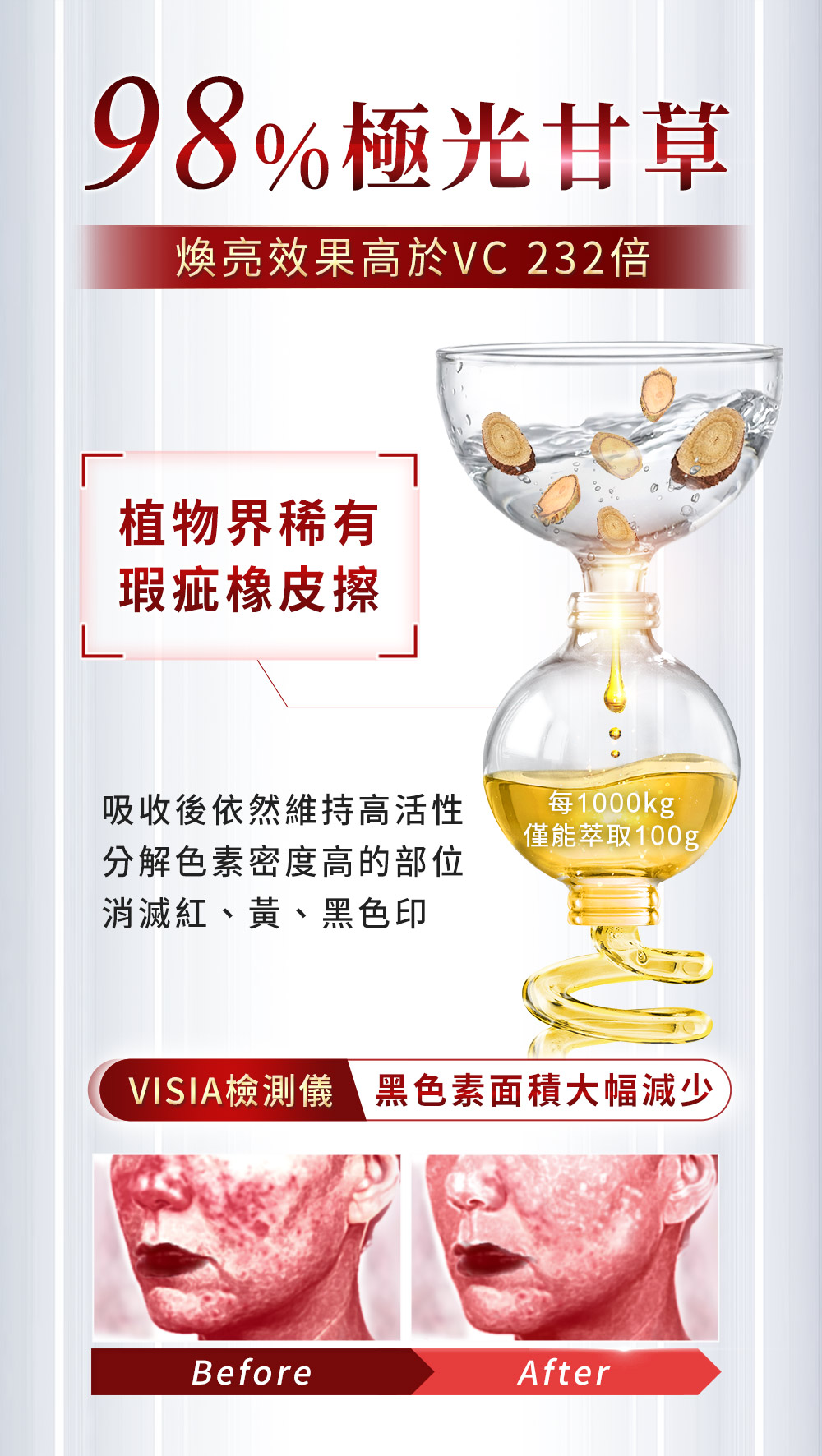 98%極光甘草，效果超越維他命C，減少黑色素
