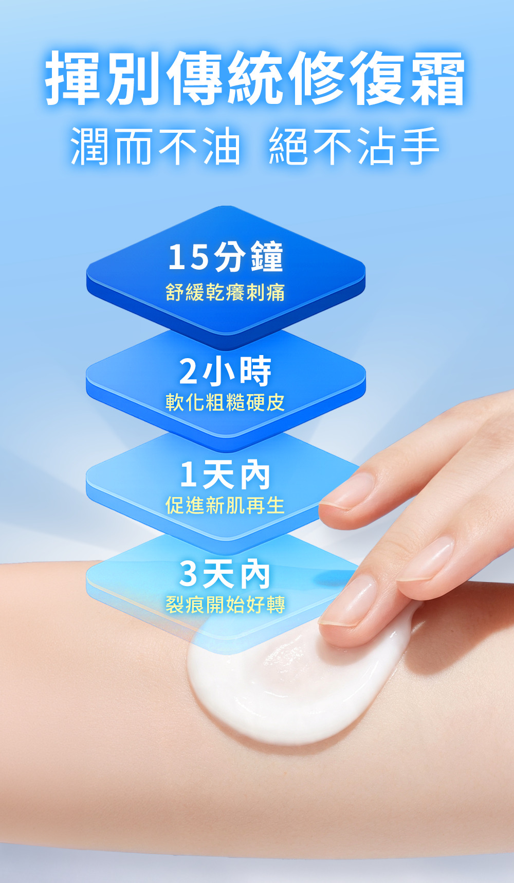 快速癒合