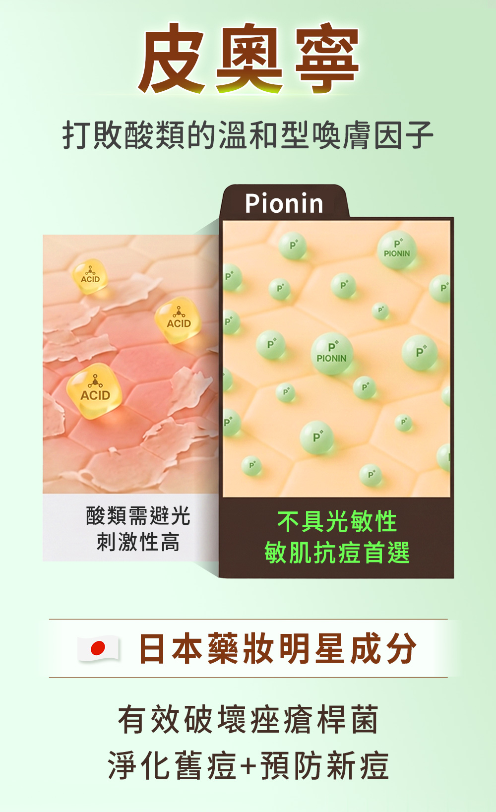 皮奧寧