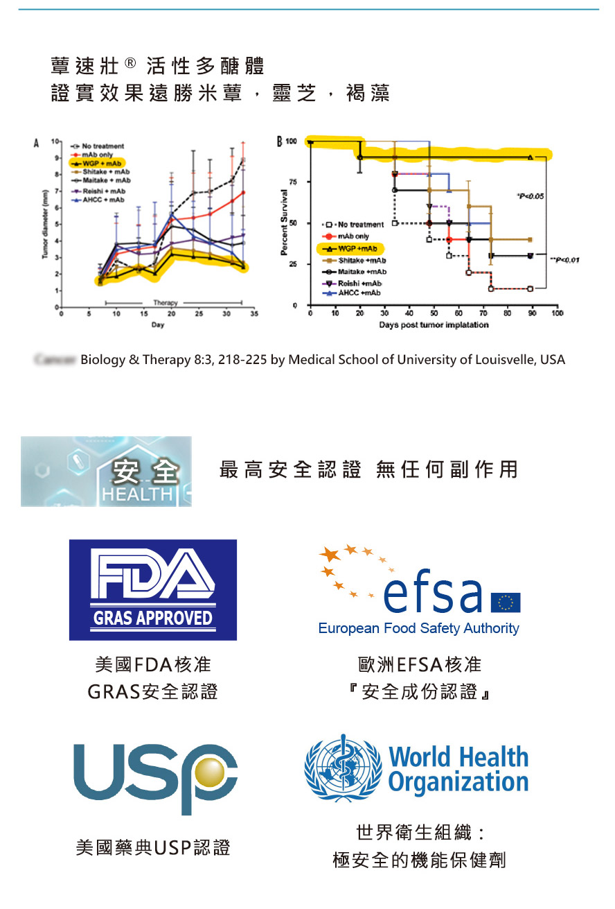 美國生化作戰指定