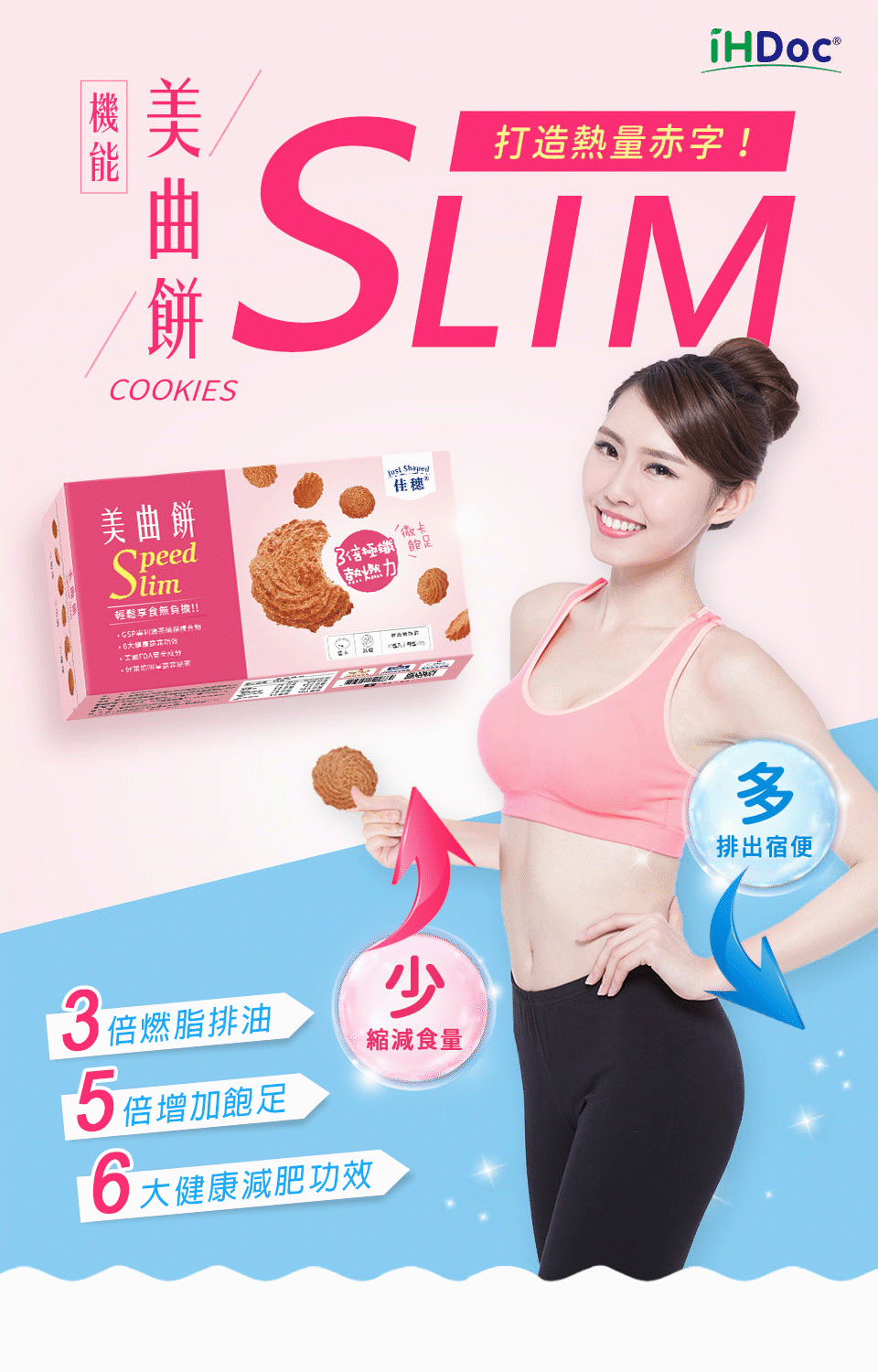 健康機能飽足餅乾，減少熱量攝取快速降低體脂肪