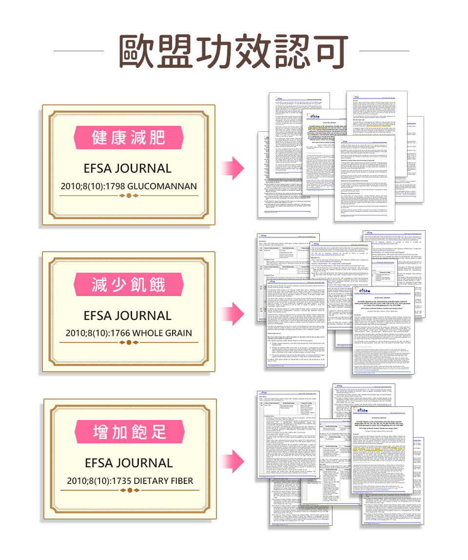 健康瘦身，減少便秘，獨特水溶性纖維