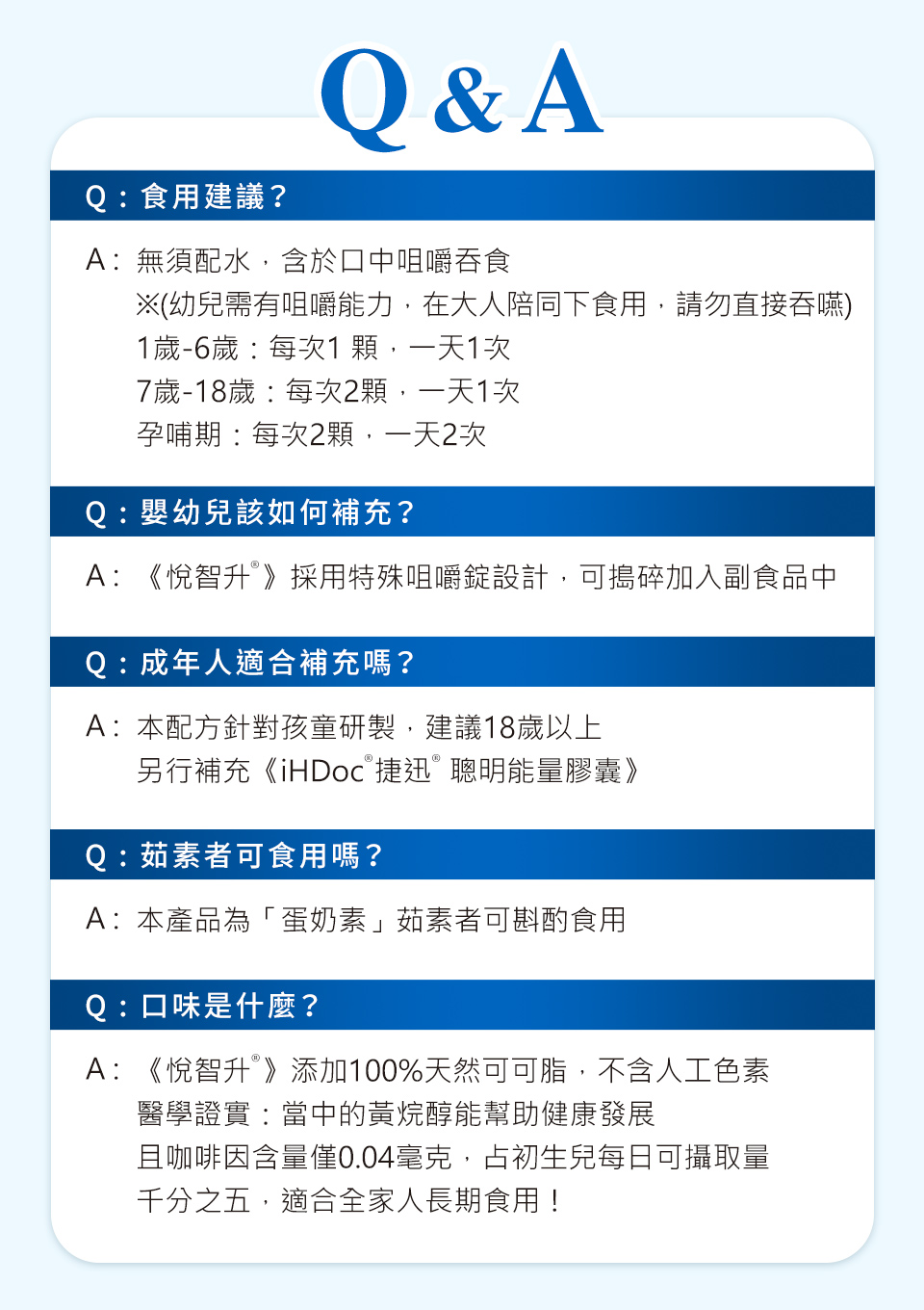 幫助考試族加強記憶力、理解力