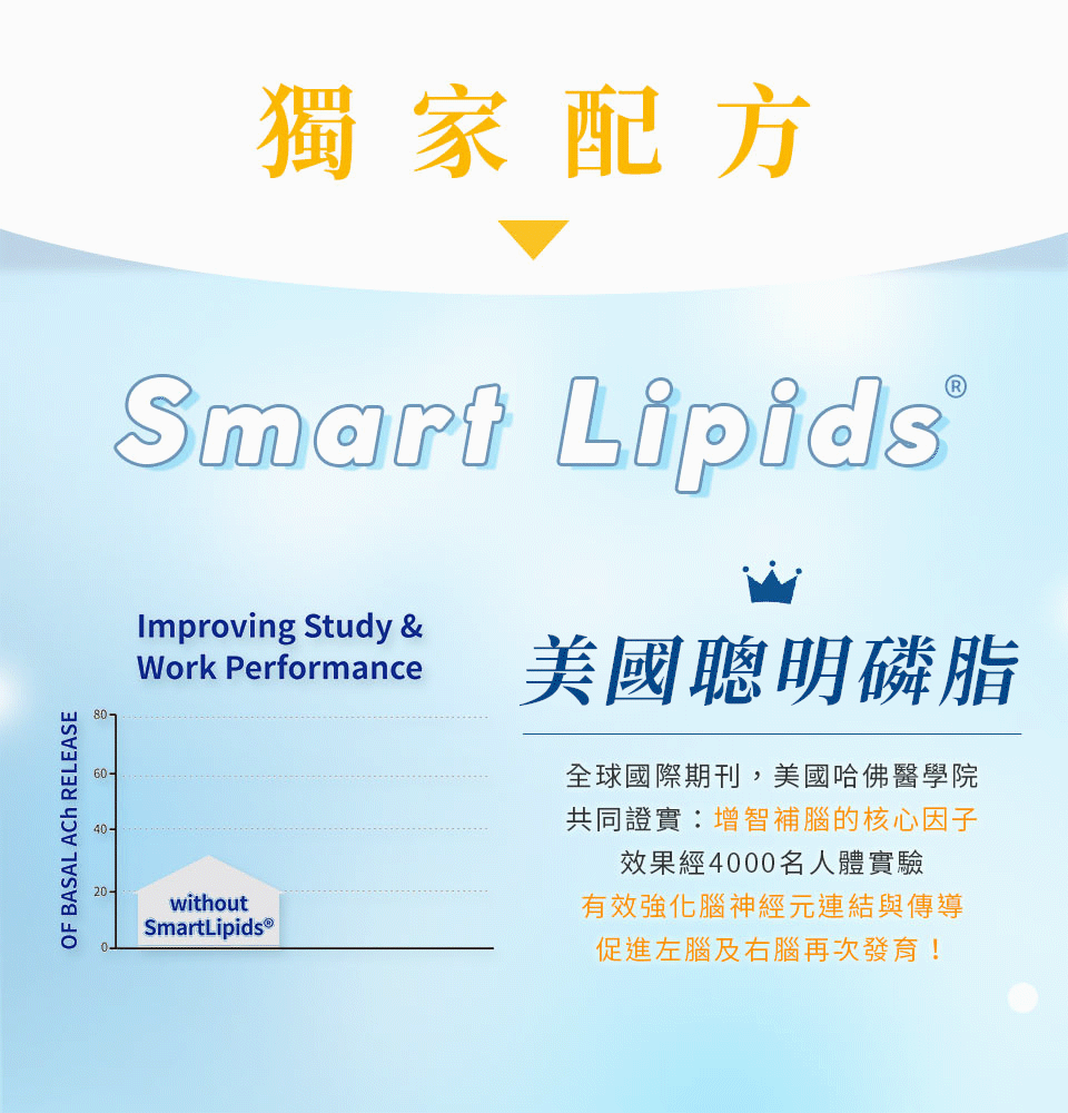 幫助學齡孩童學習發展