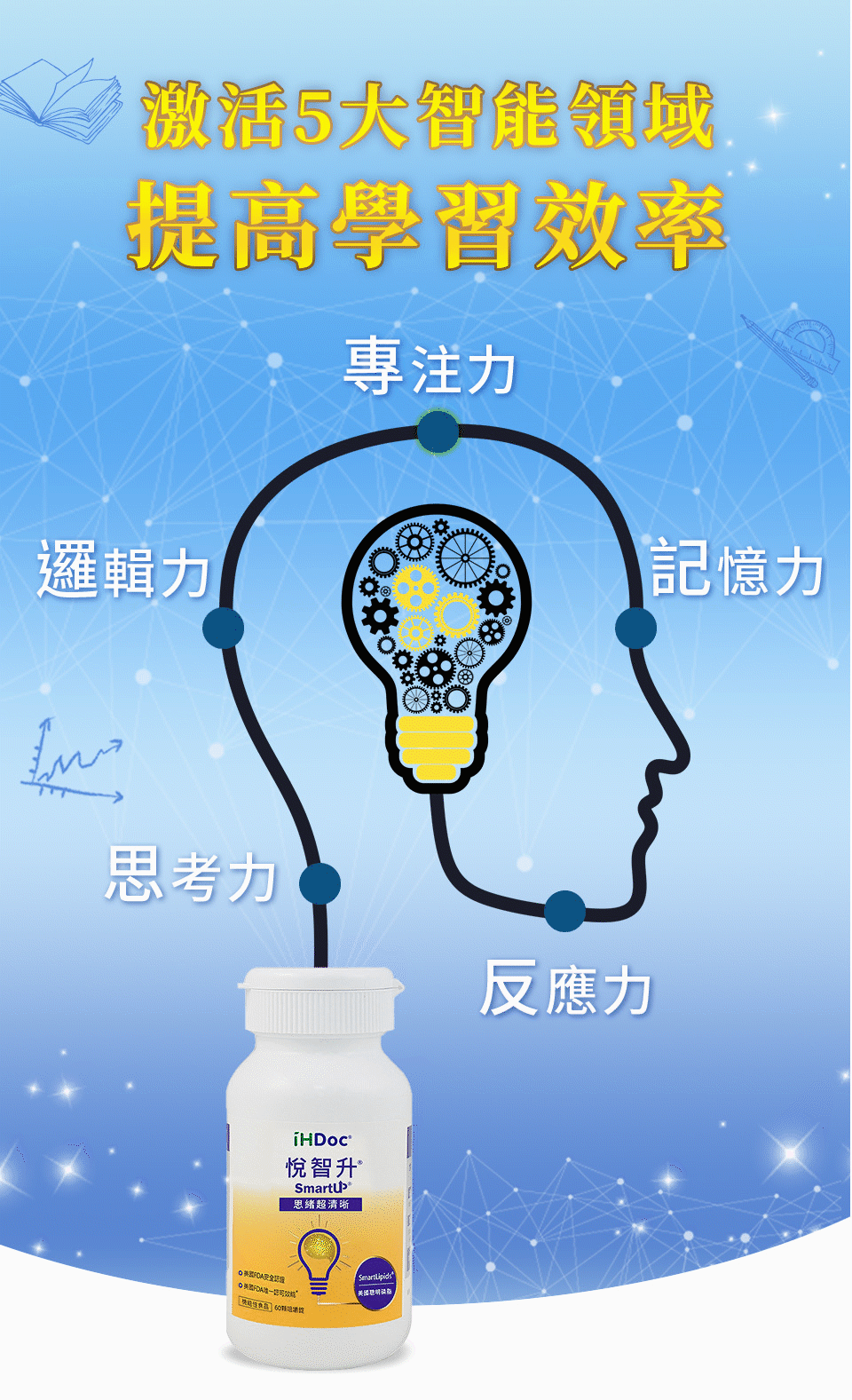 預防老人癡呆、改善記憶衰退問題