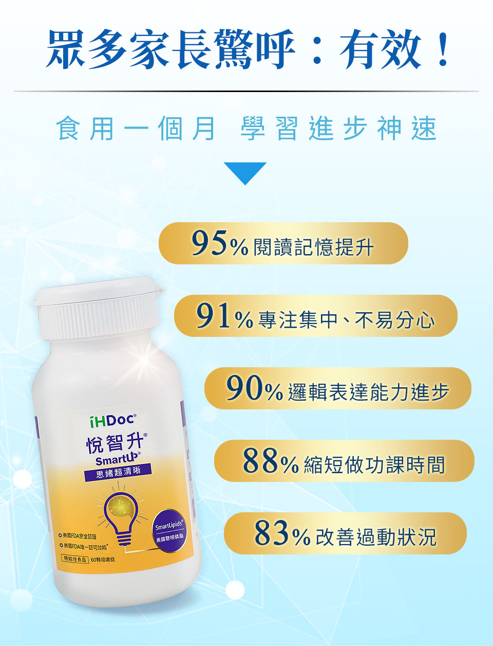 孕婦最佳補品，幫助胎兒腦部發育