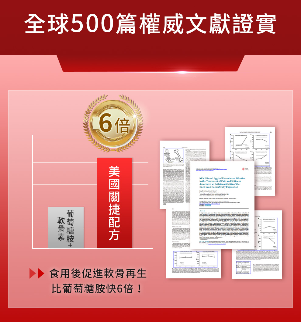 快速緩解疼痛,素食可食