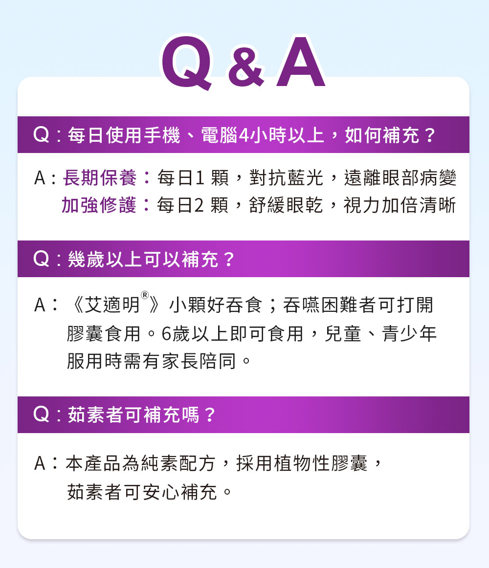 世界第一醫學肯定，80篇人體臨床證實效果