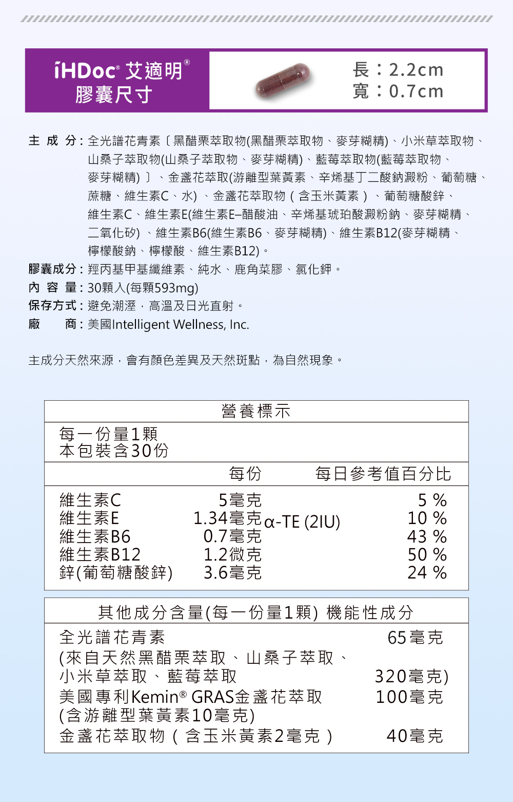 美國FDA安全成分歐盟EFSA證實功效