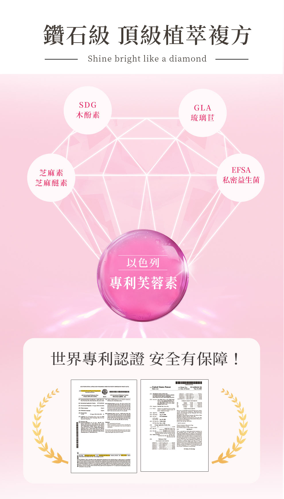 提升女性魅力重回年輕