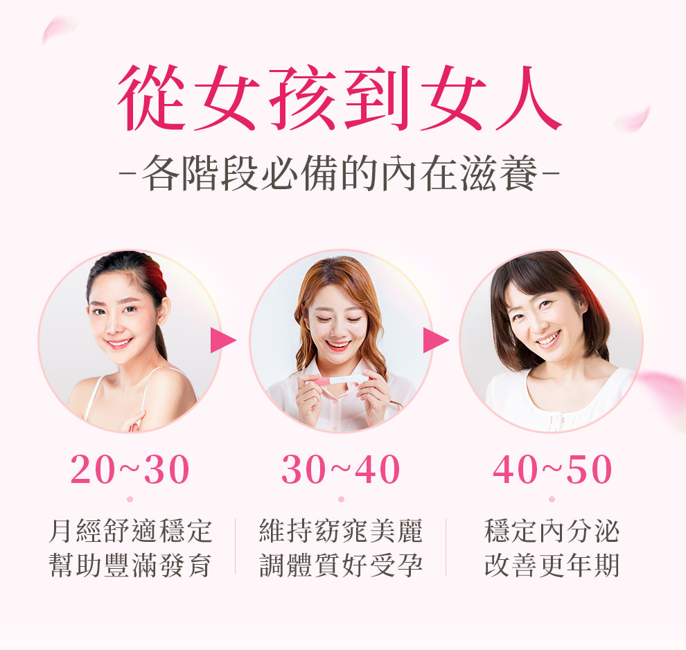 SDG木酚素、GLA琉璃苣、私密益生菌、芝麻素、芝麻醚素