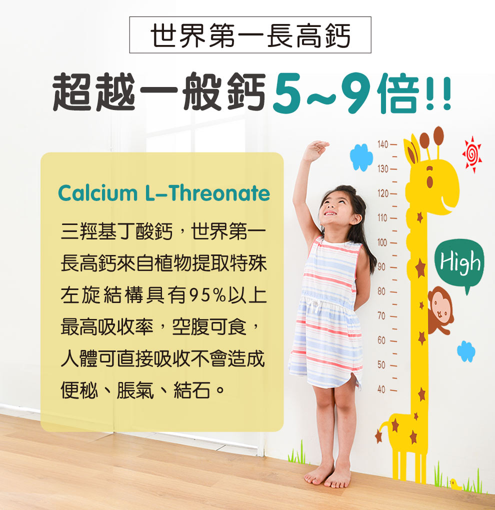 多篇國際期刊報導