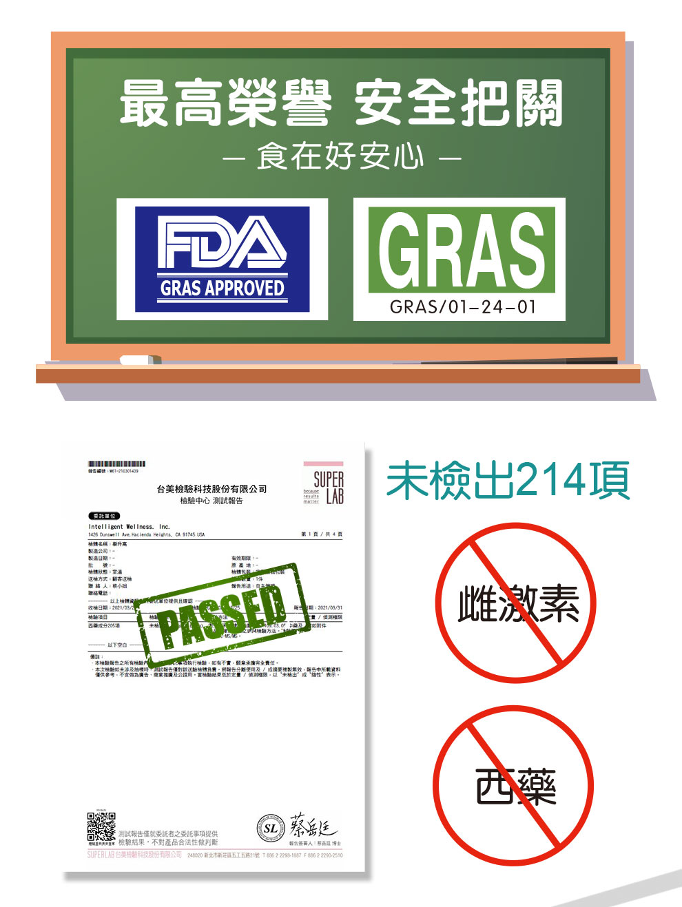 美國衛生院歐盟EFSA認可