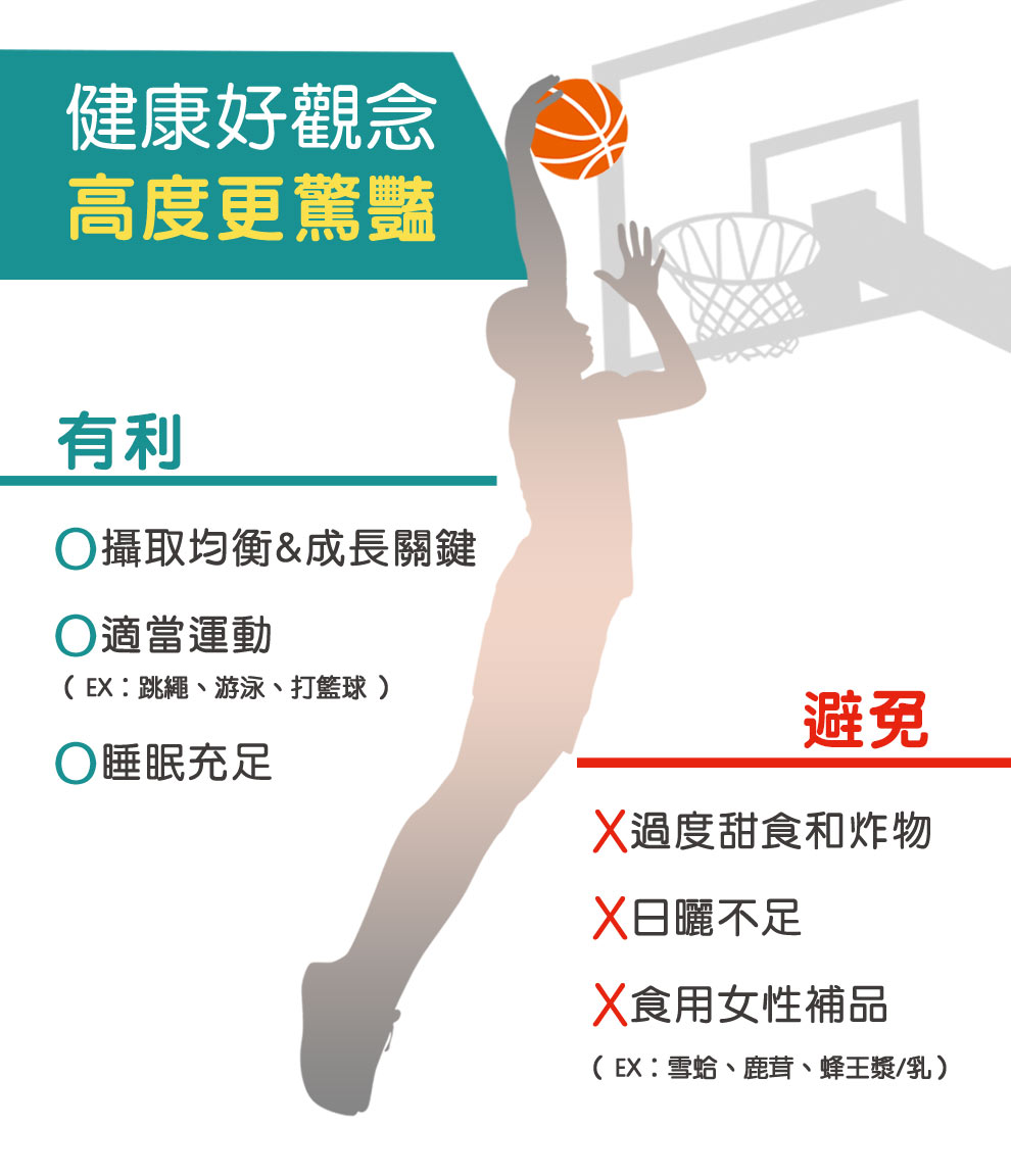 美國衛生院歐盟EFSA認可