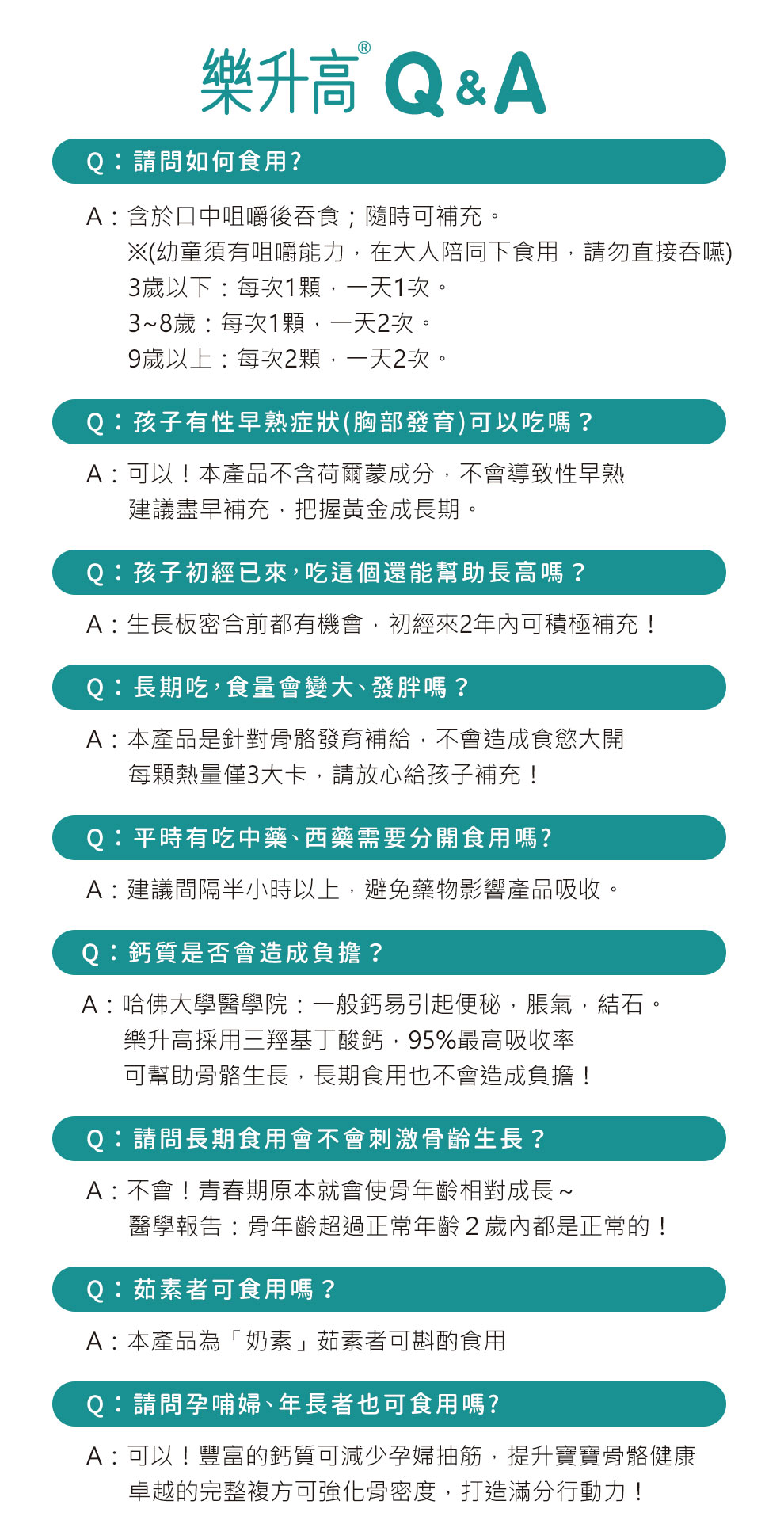 美國衛生院歐盟EFSA認可
