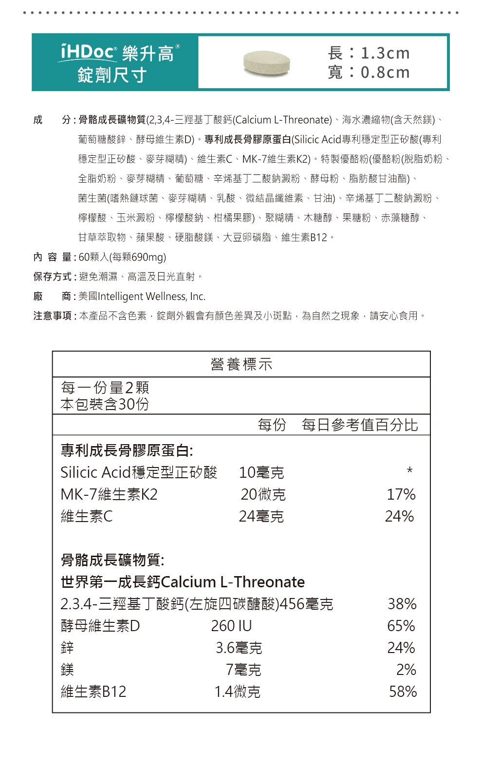 美國衛生院歐盟EFSA認可