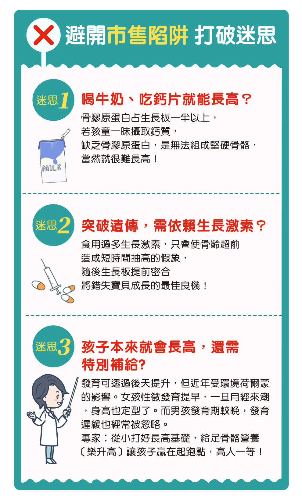 快速抽高、有效發育