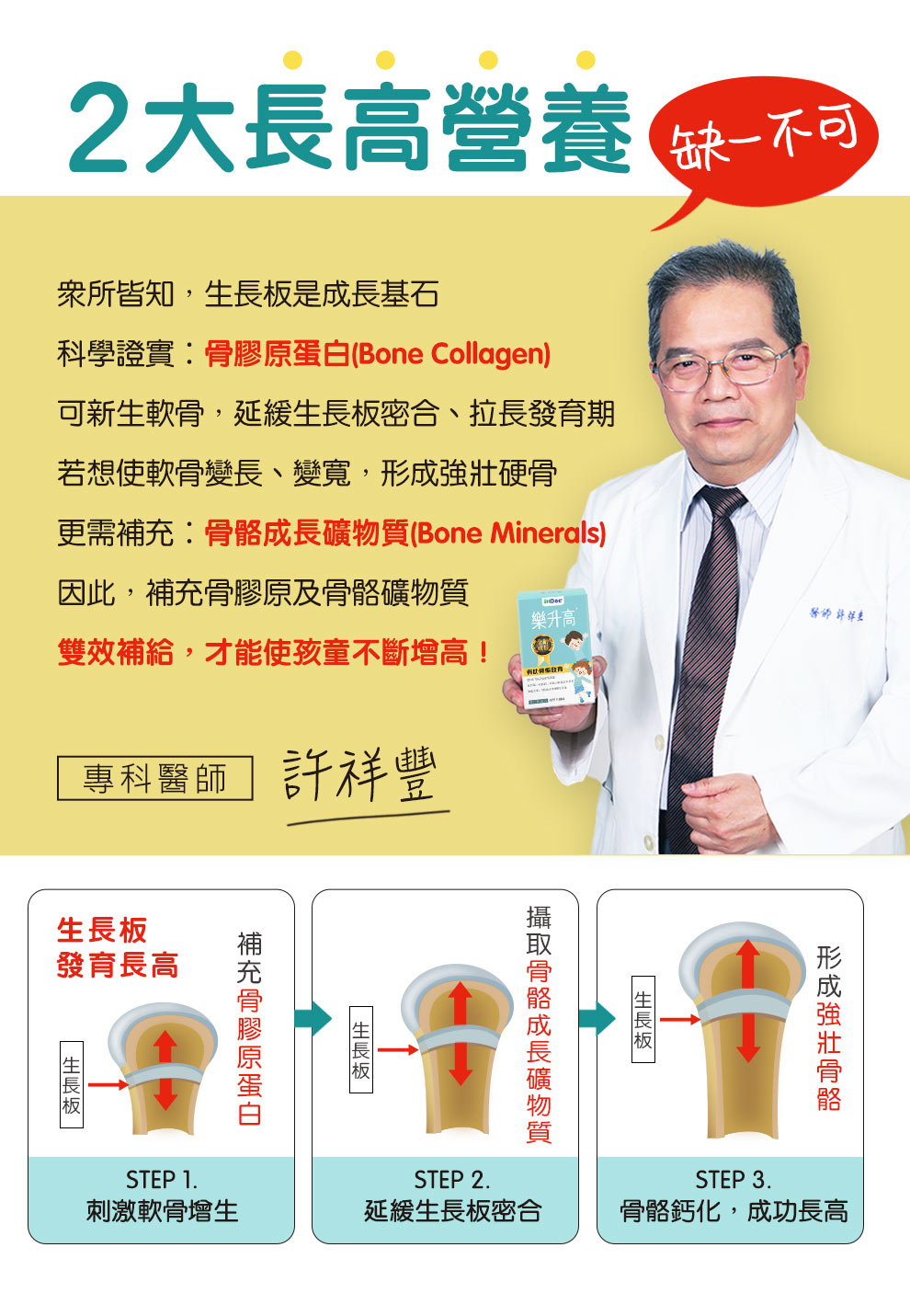 選用世界專利成分，新生軟骨、延緩生長版密合