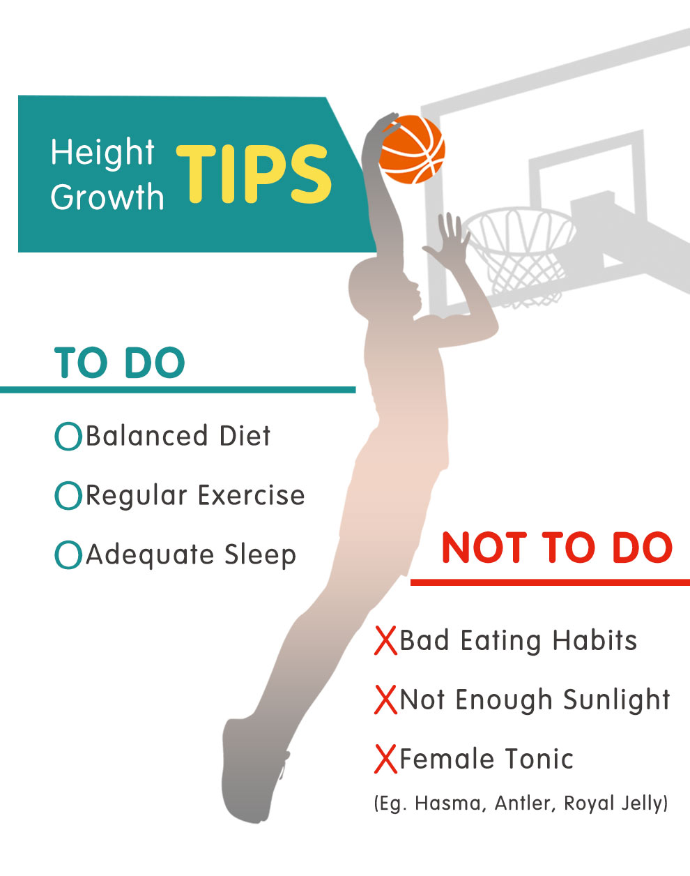 美國衛生院歐盟EFSA認可