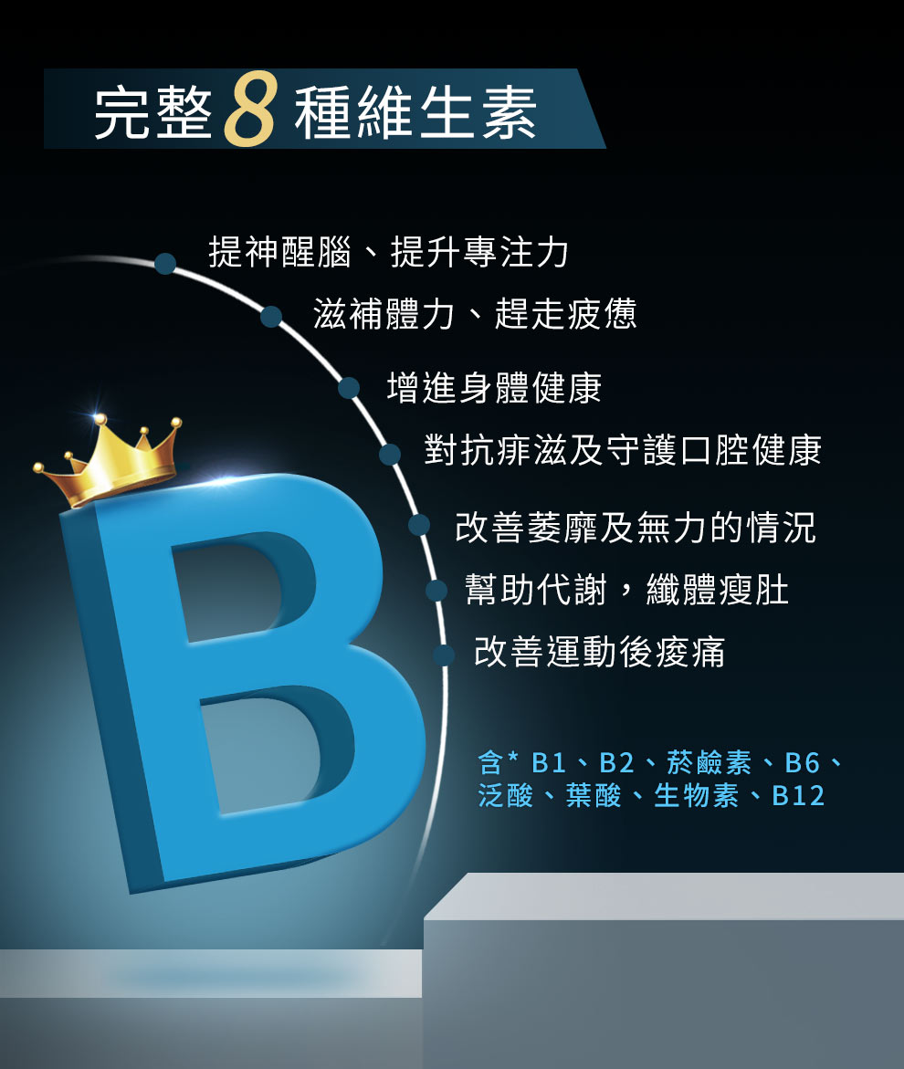 8種維生素，維持能量、胺基酸代謝，皮膚、心臟、神經正常