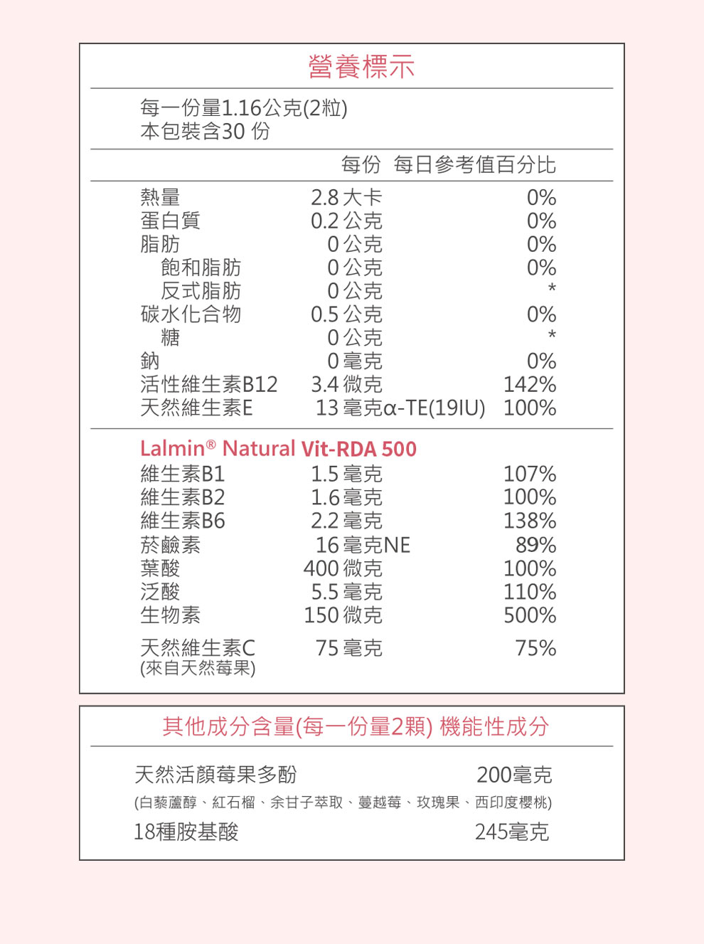 天然女性B群+活顏莓營養標示