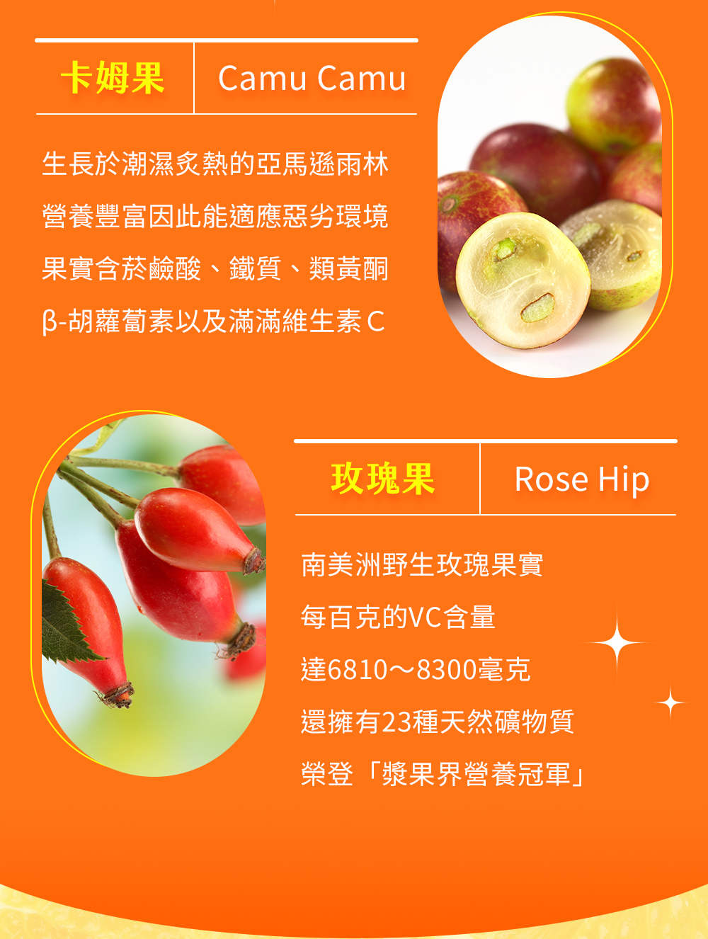 法國頂級西印度櫻桃，150mg足量天然維生素C