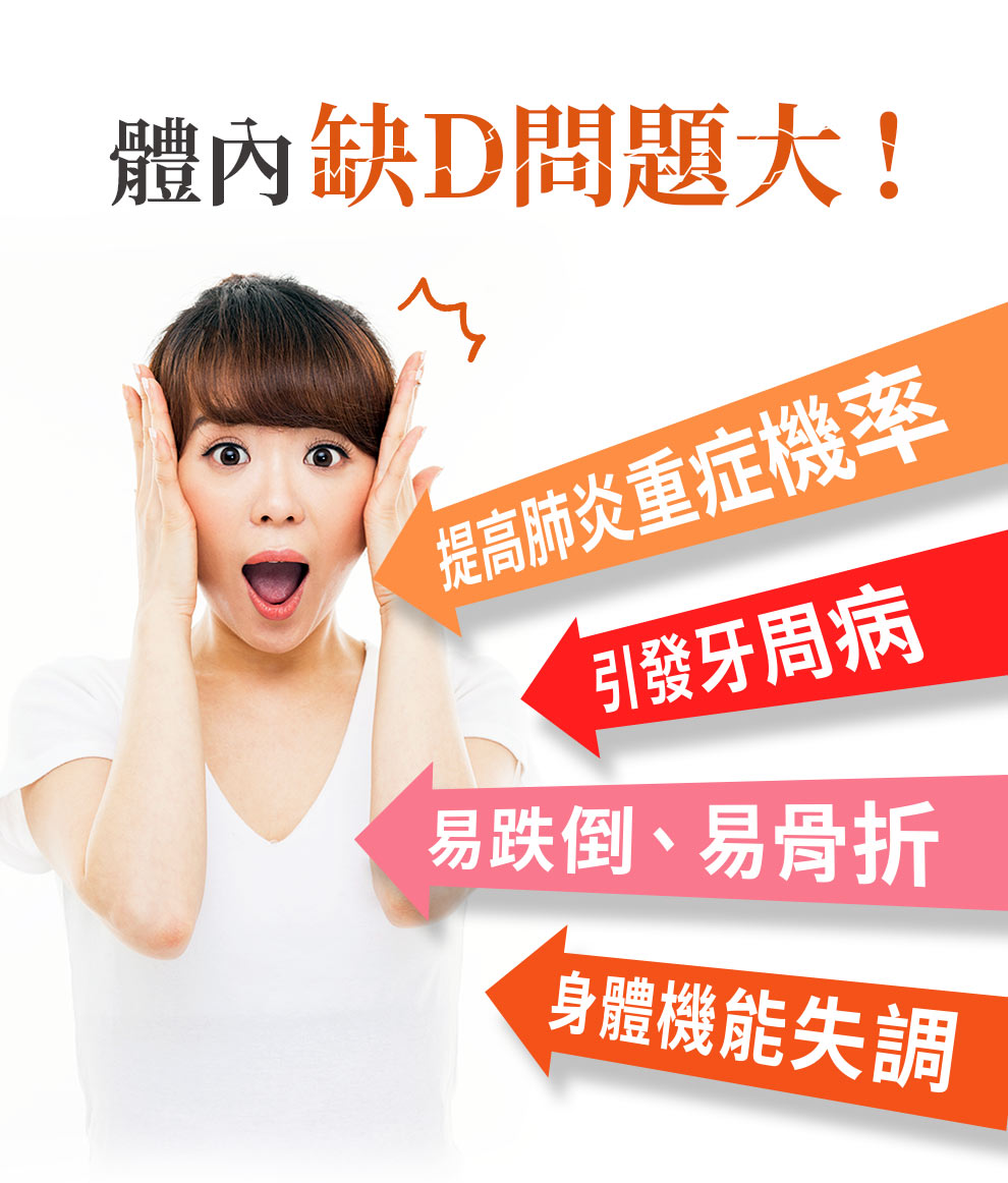 缺乏維生素D容易導致牙周病、肺炎重症、骨質疏鬆、易骨折