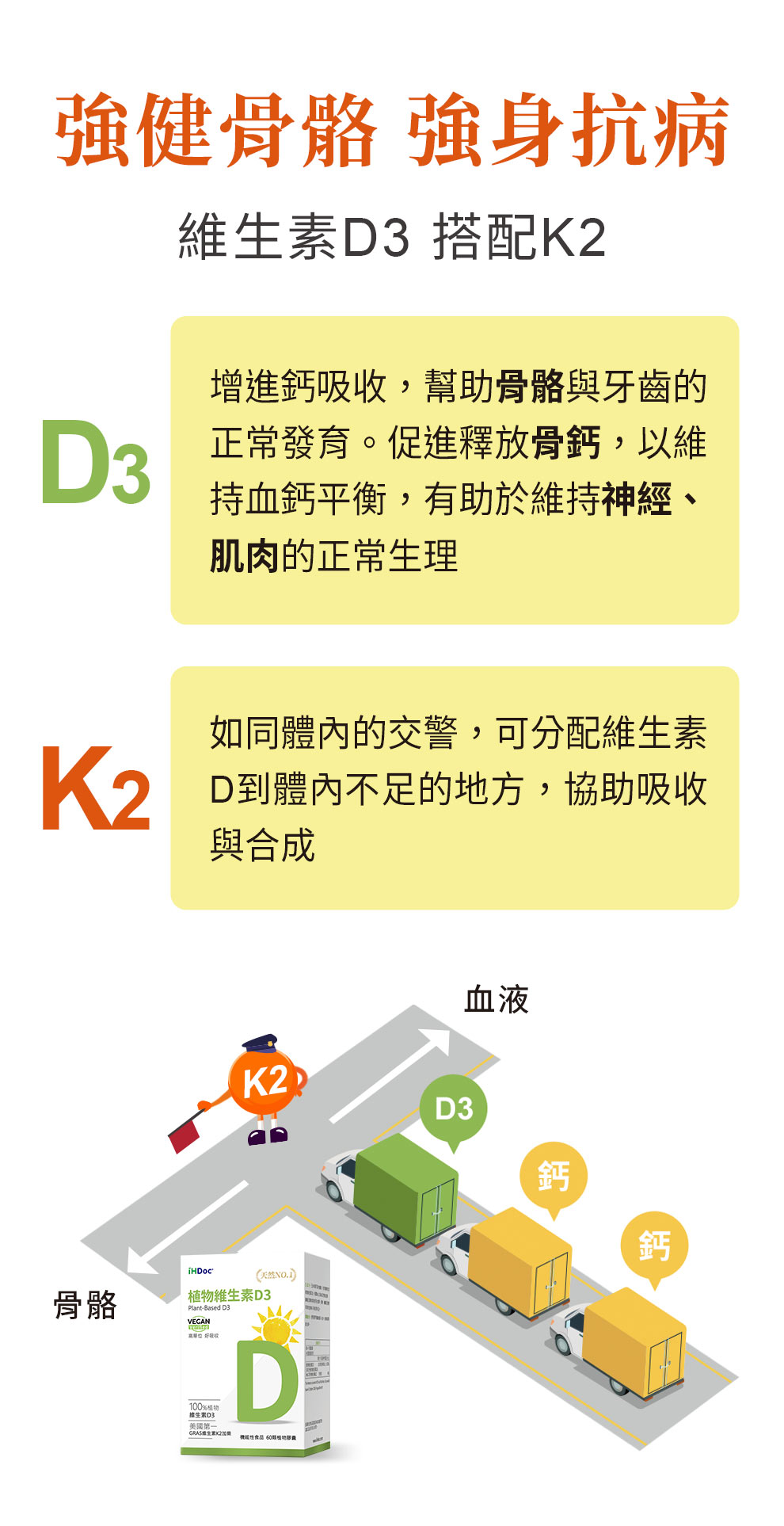 添加維生素K2，提升免疫，釋放骨鈣，維持神經、肌肉正常生理