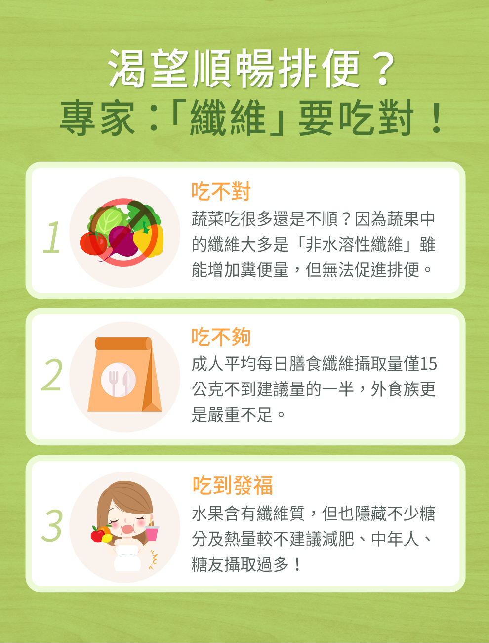 如何挑選水溶性纖維？水果糖分高易發胖，膳食纖維吃不夠，吃到非水溶性纖維