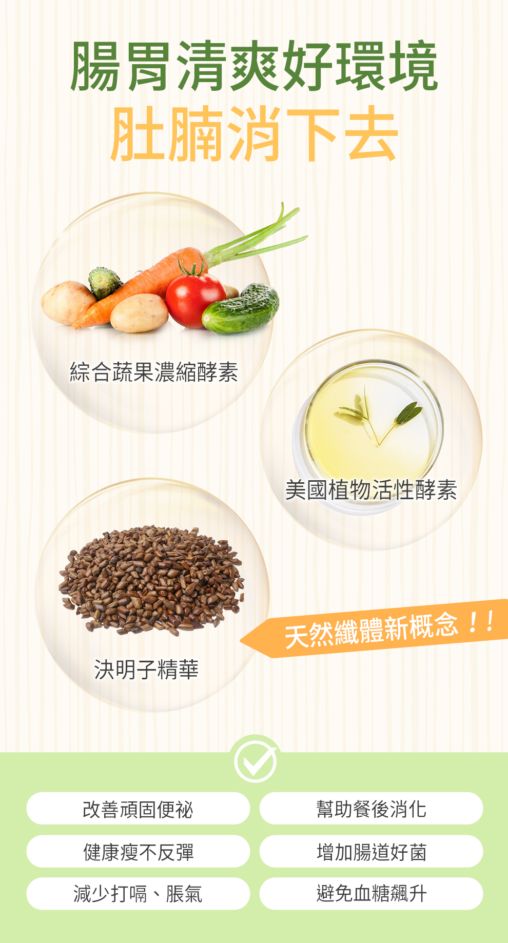 玉米水溶性纖維+美國綜合植物酵素，幫助排便、纖體、降脂