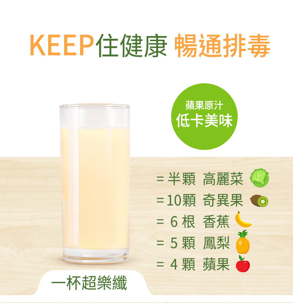 添加蘋果原汁，效果等同半顆高麗菜、10顆奇異果、6根香蕉、5顆鳳梨、4顆蘋果