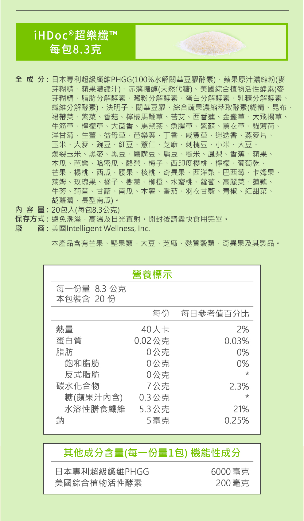 超樂纖營養標示