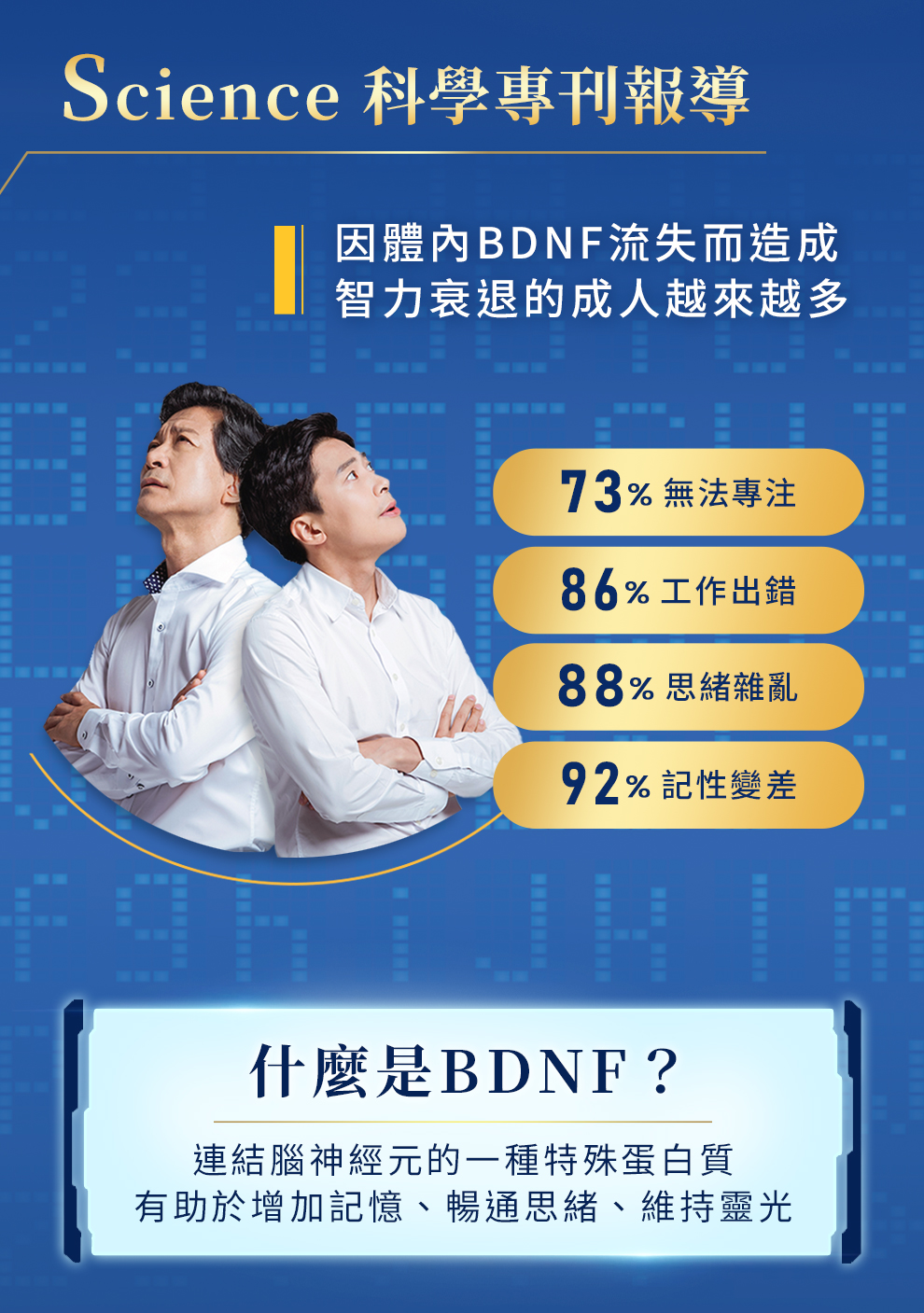 體內bdnf流失造成失智、健忘、思緒不清、記性差、工作效率下滑