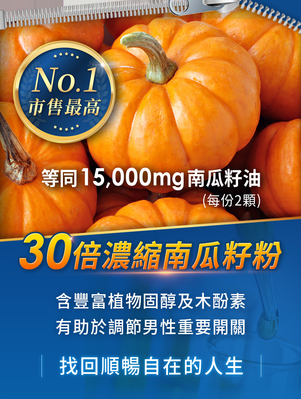 濃縮南瓜籽粉等同攝取15000mg南瓜籽油,可預防前列腺癌