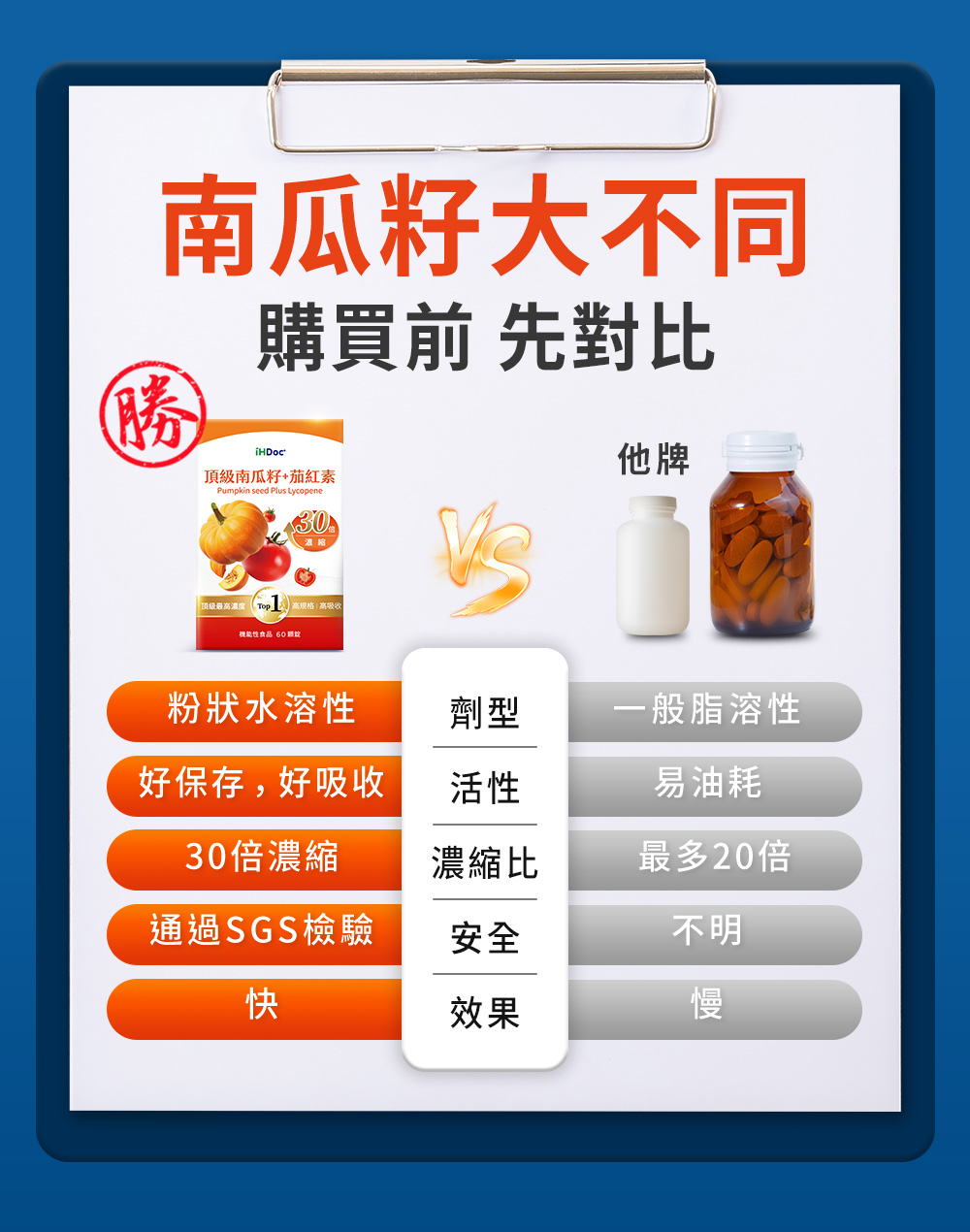 南瓜籽粉,水溶性好吸收