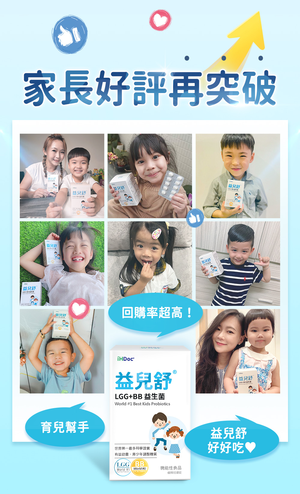 專利多層微脂囊包覆技術，耐胃酸、耐膽鹽，益生菌定殖率提升5倍