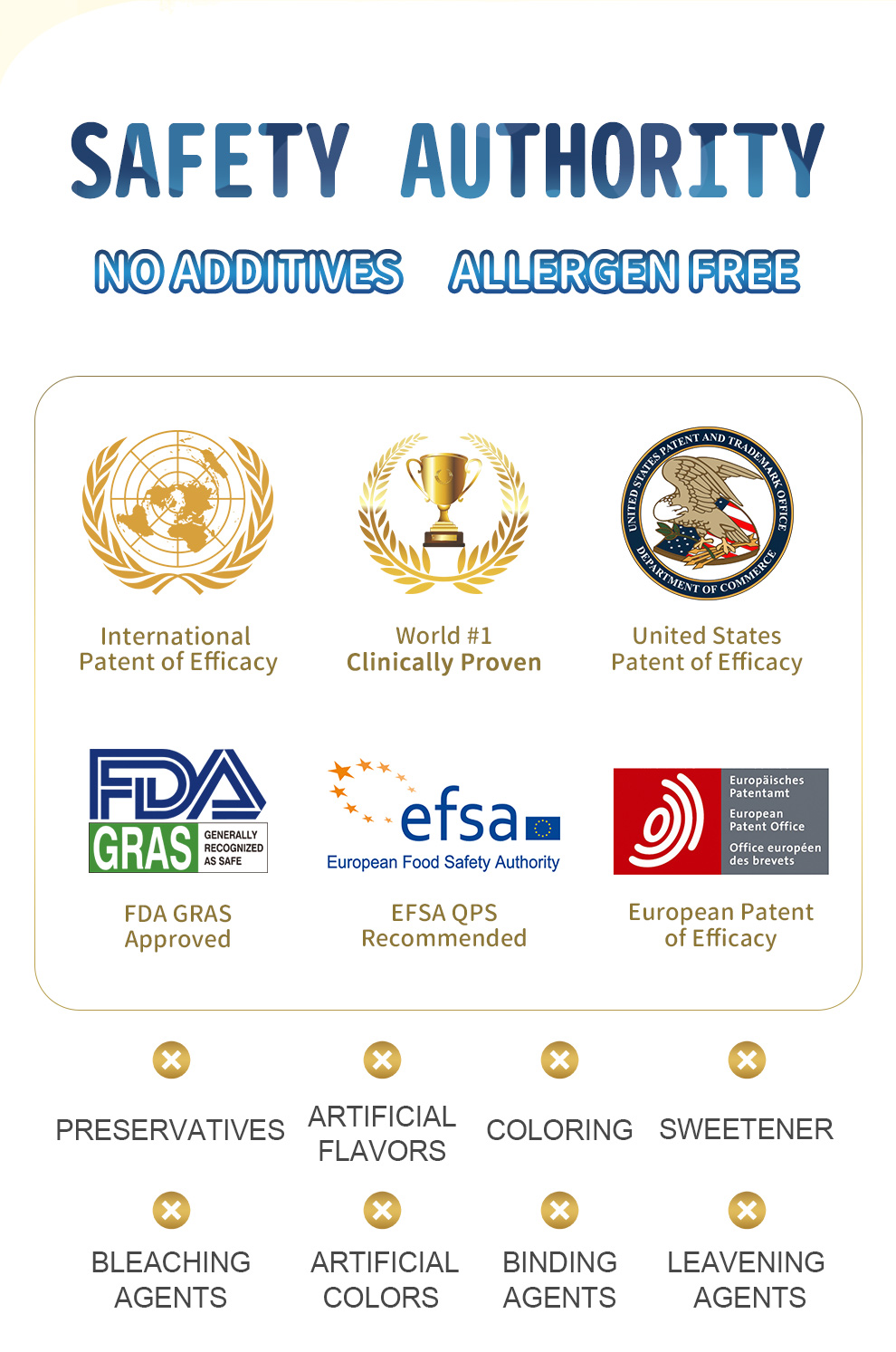 美國FDA及歐盟EFSA成分安全認證，無過敏原、防腐劑、色素