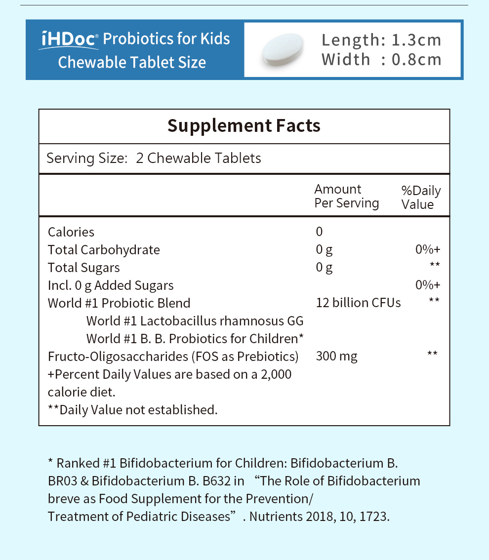 益兒舒營養標示