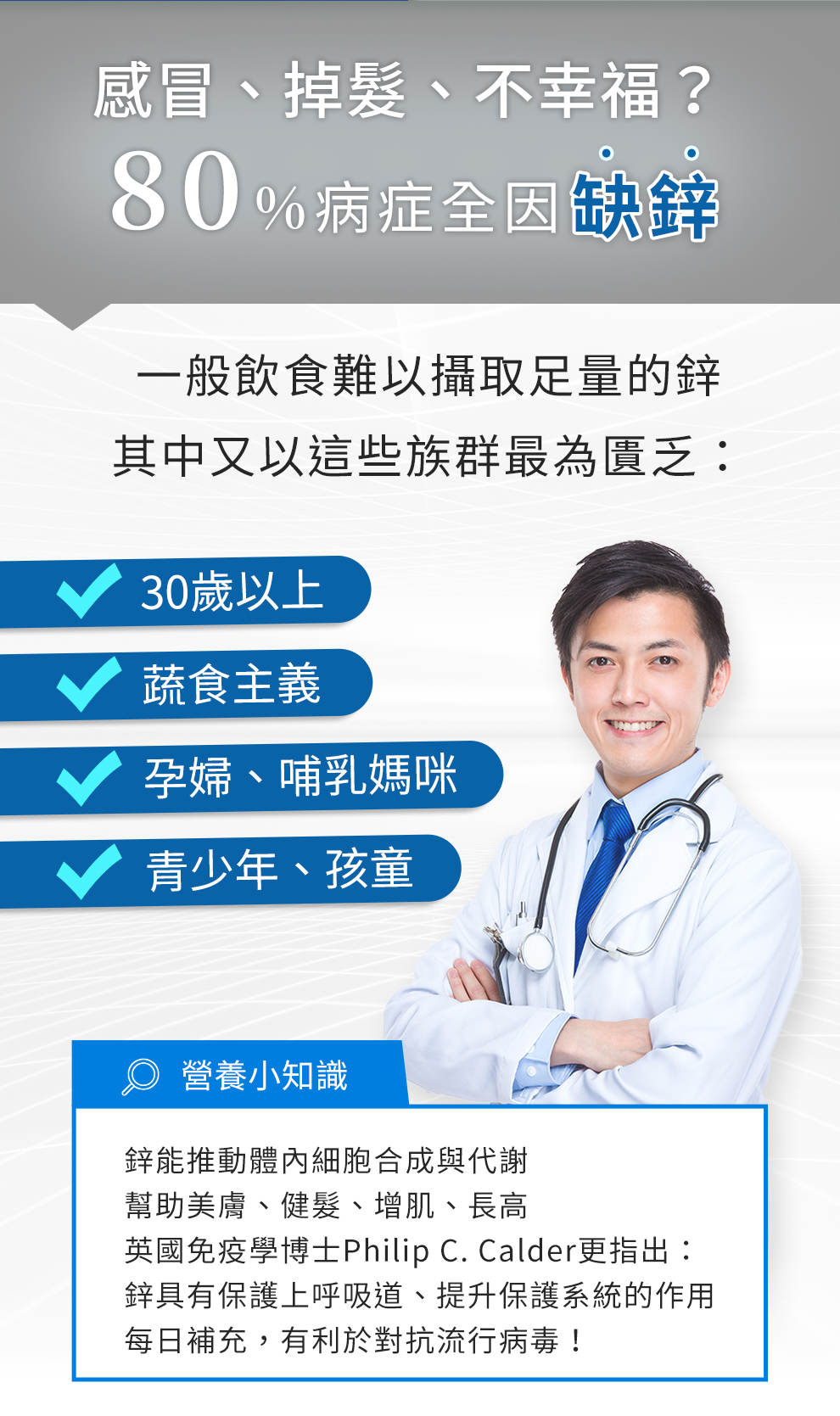 孕婦、哺乳、青少年、孩童、老人、全家大小都缺鋅