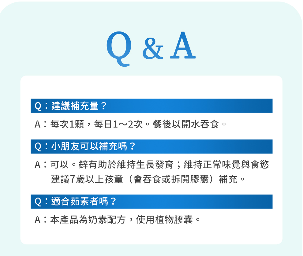 頂級鋅配方Q&A