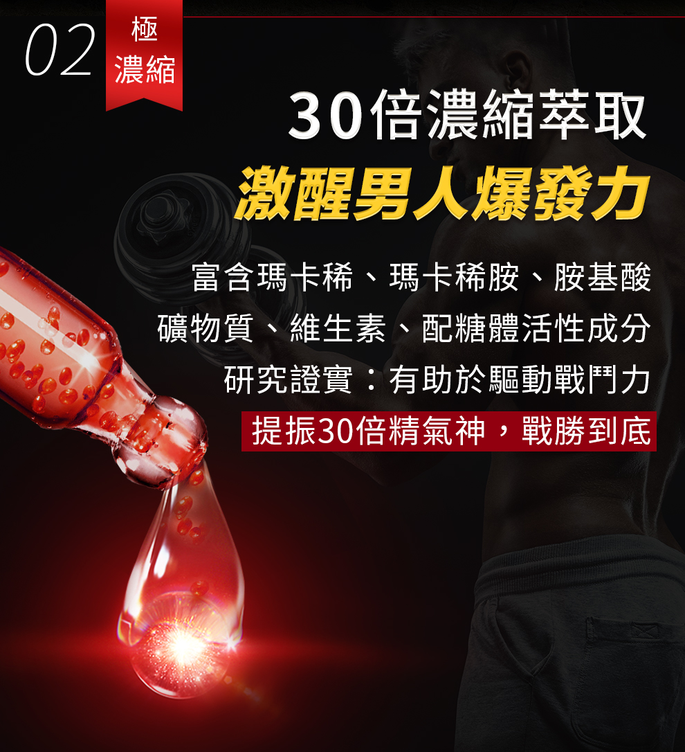 富含瑪卡烯、瑪卡醯胺、30倍濃縮，年輕永續