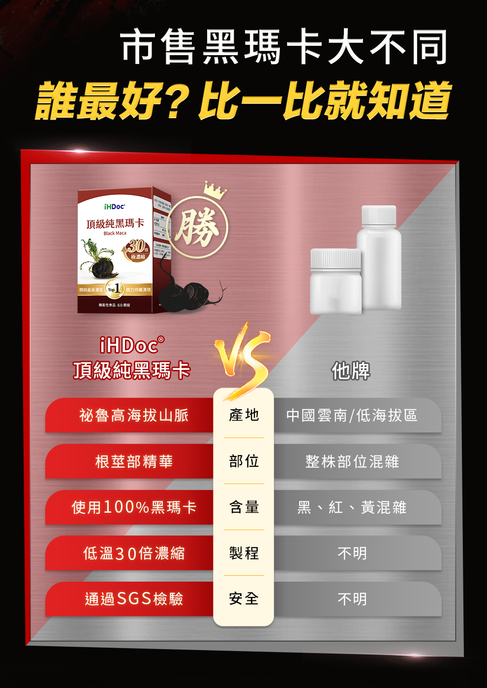 8大無添加，不含賦形劑、甜味劑、人工色素