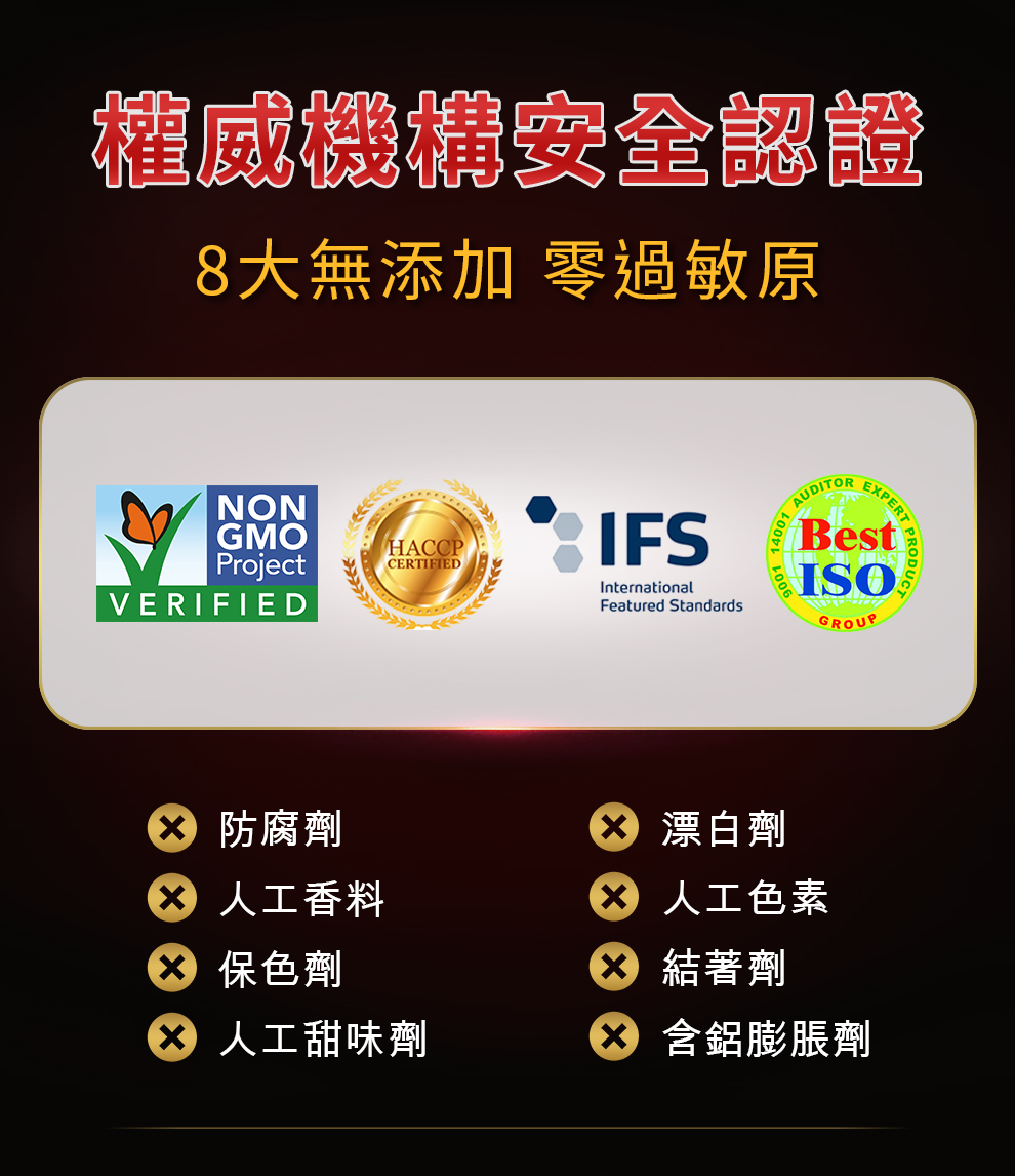 適合提升運動表現、健身、青壯年