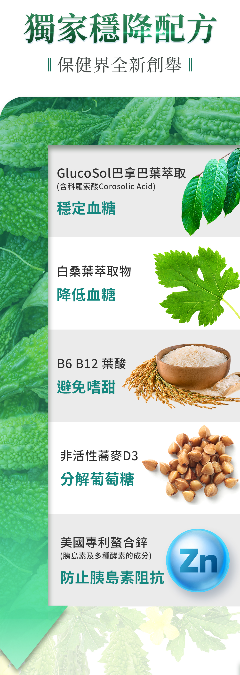 超多專利文獻證實效果