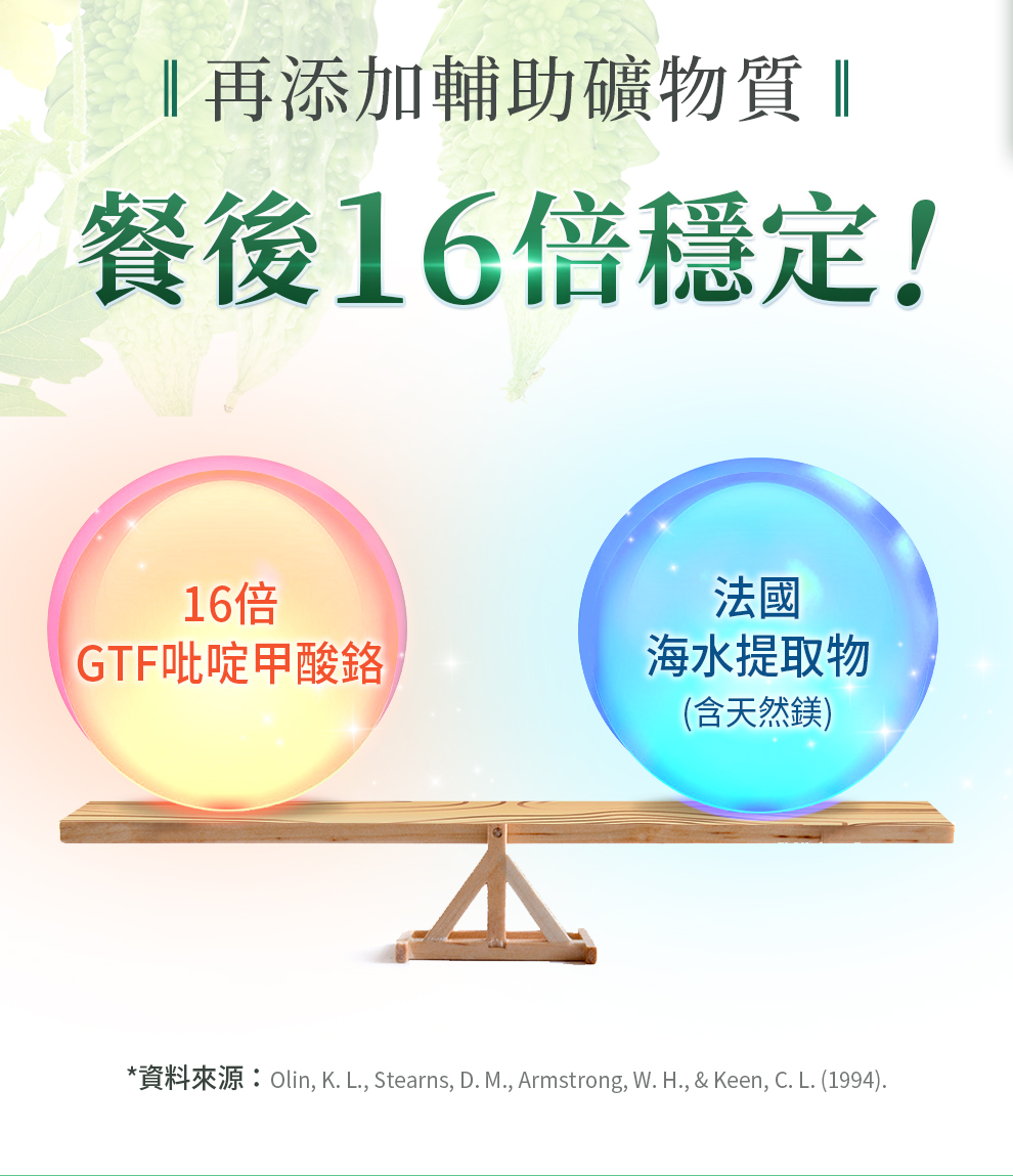 更額外添加巴拿巴葉萃取、白桑葉萃取、B6、B12、葉酸、D3、螯合鋅
